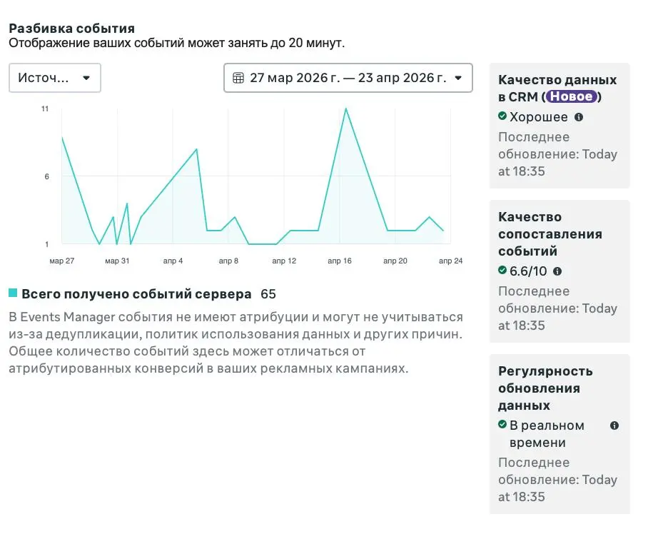 Видно качество переданных данных